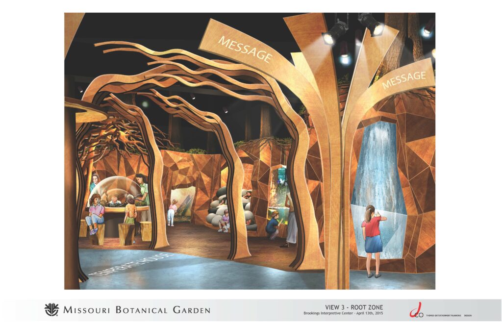 MBG ROOT ZONE CONCEPT